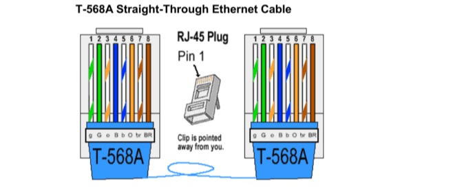 Solar - Solis - Acrel Meter Connection Extension Cable | Electric11